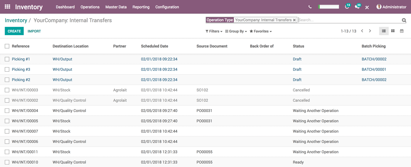 Hadron for Business - Odoo dla handlu i dystrybucji