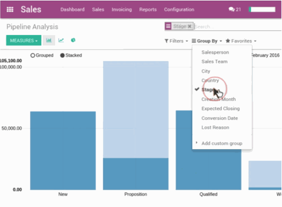 Hadron for Business - Odoo dla handlu i dystrybucji