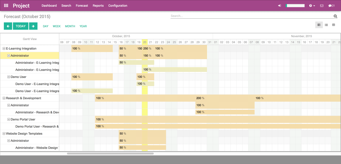 Hadron for Business - Odoo dla zarządzania produkcją