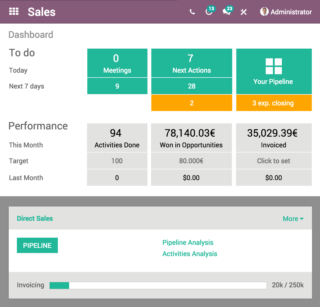 Hadron for Business - Odoo sprzedaż wielokanałowa