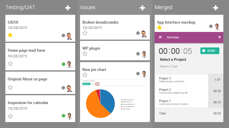 Hadron for Business - Odoo zarządzanie projektami